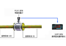 熱水熱量計量系統(tǒng)（電磁熱能表、電磁流量計）