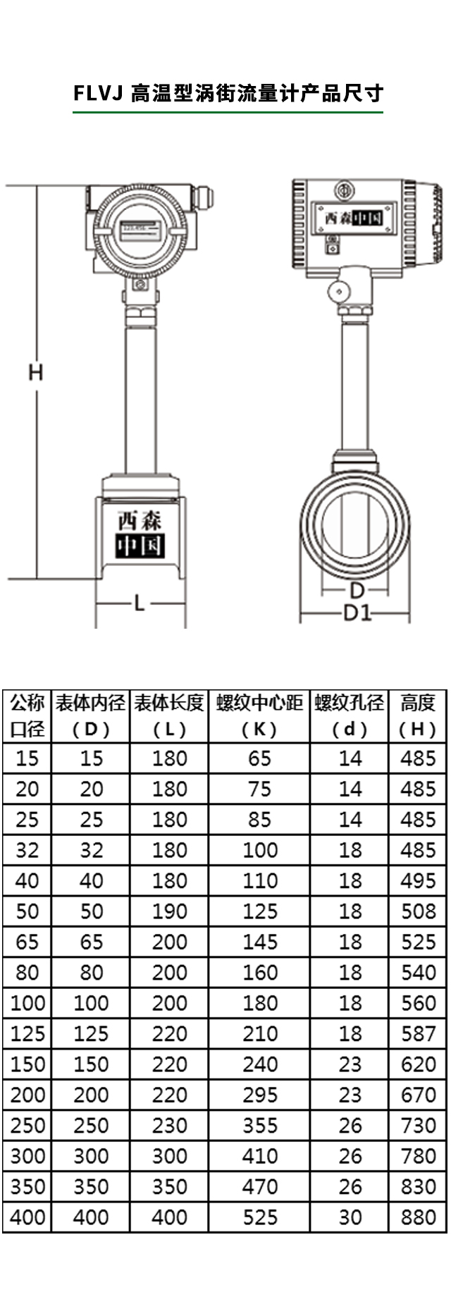 高溫型渦街流量計產(chǎn)品尺寸
