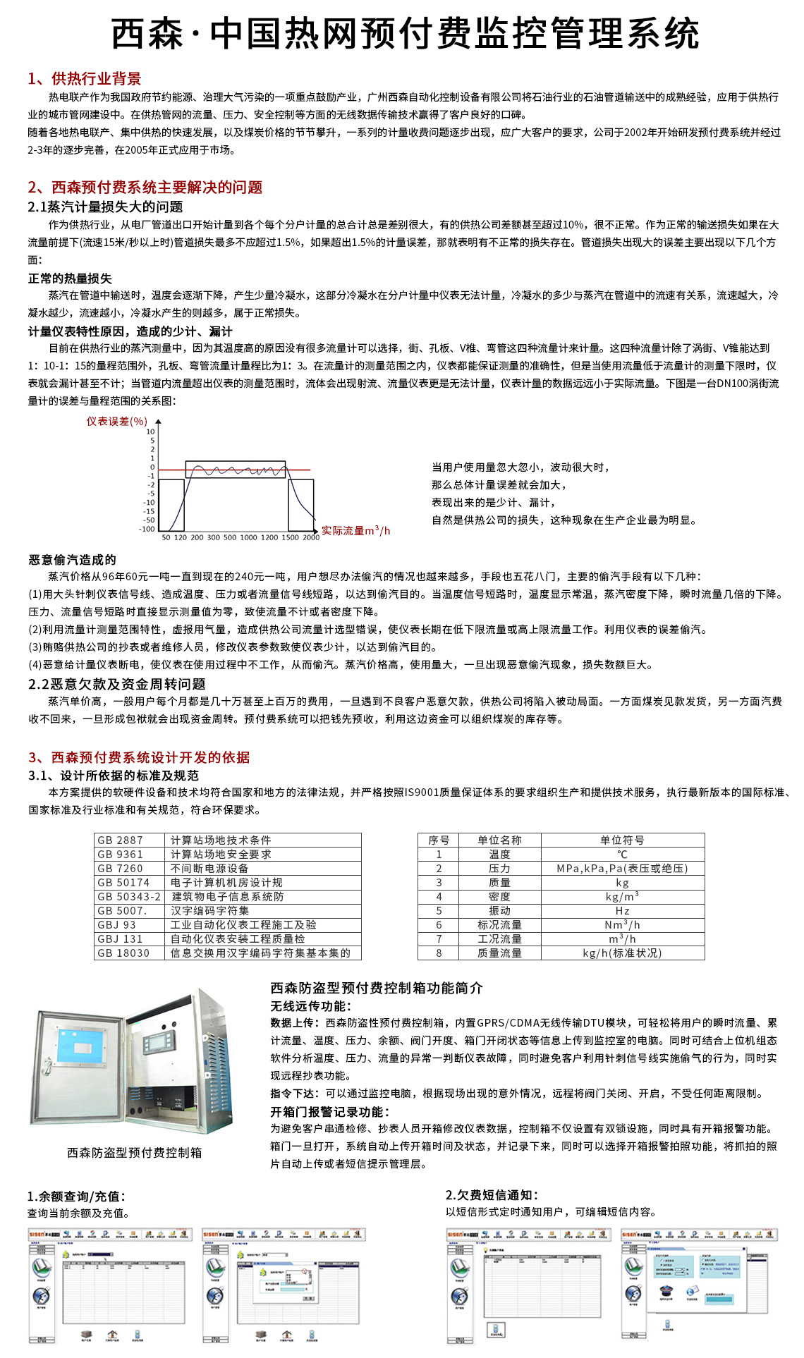 熱網(wǎng)預(yù)付費監(jiān)控管理系統(tǒng)1.jpg