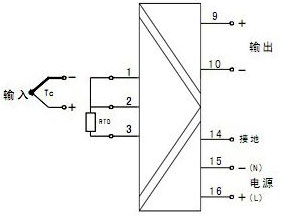 單路熱電偶/熱電阻輸入，單路輸出（一進一出）
