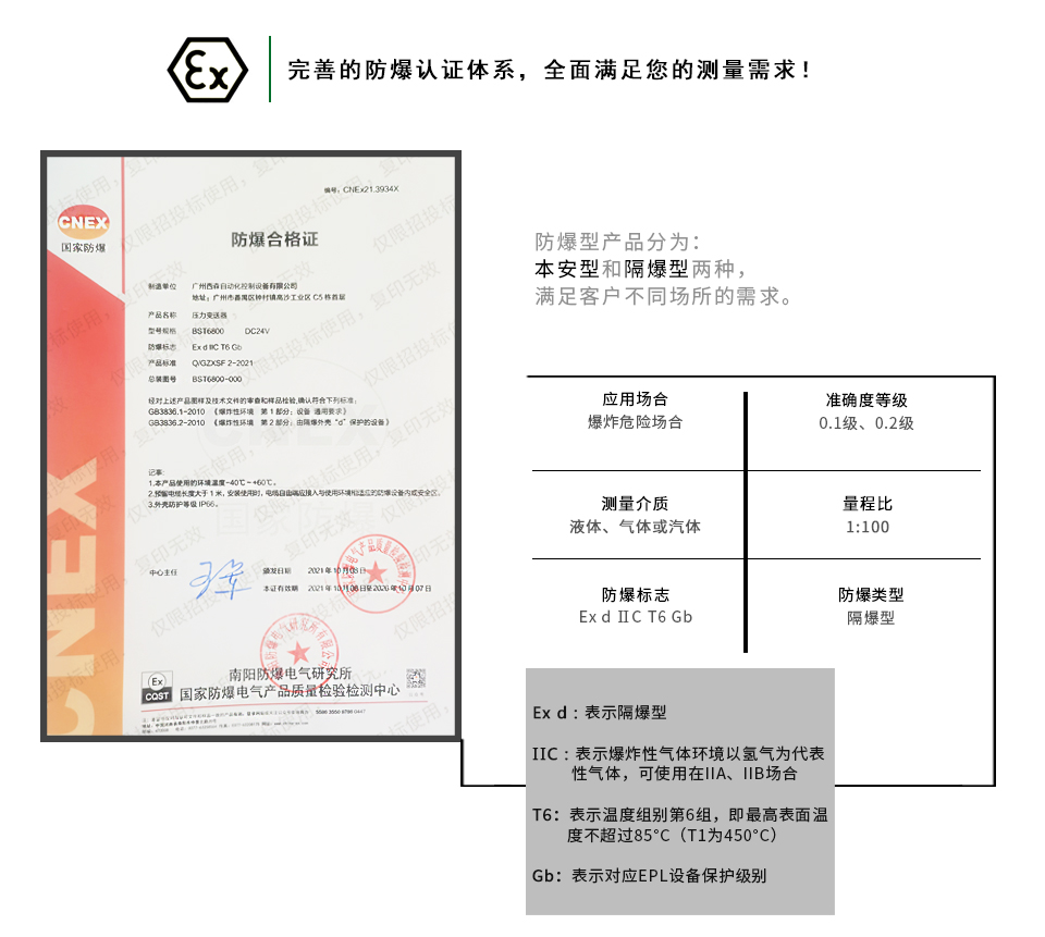 BST6800防爆型壓力變送器防爆認證