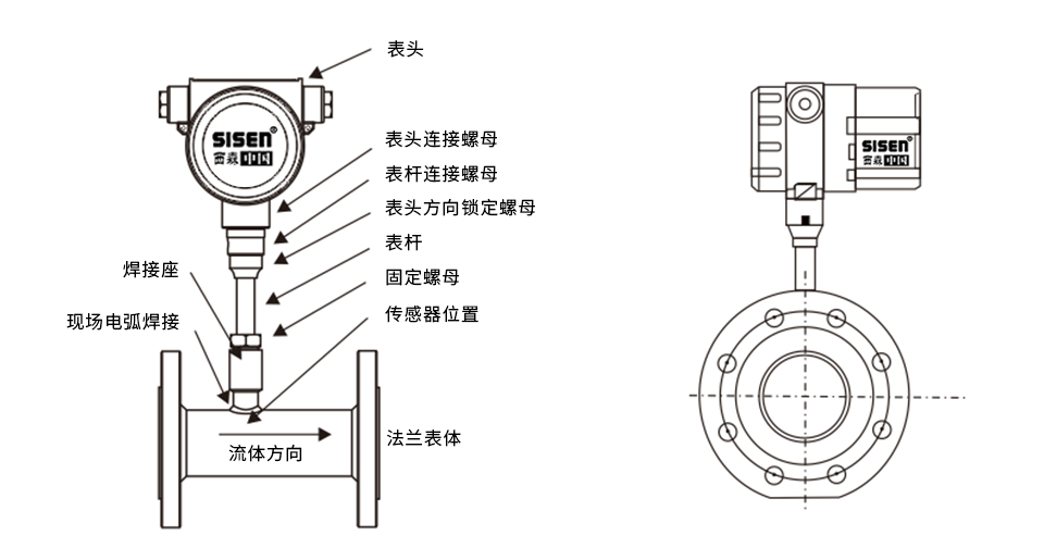 法蘭式熱式氣體質(zhì)量流量計(jì)結(jié)構(gòu)圖