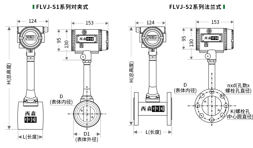 FLVJ數(shù)字式渦街流量計(jì)尺寸圖