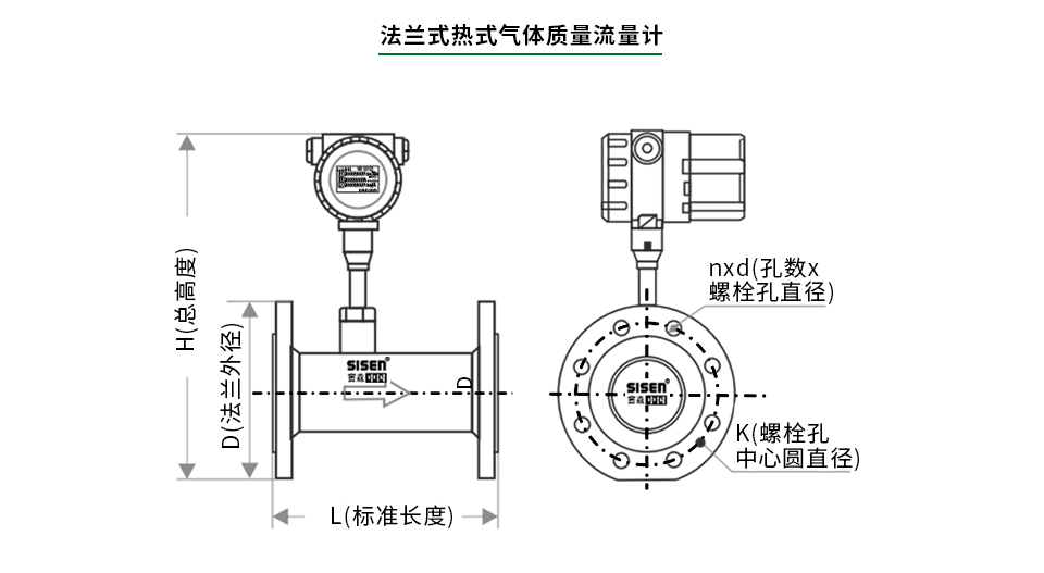 法蘭式熱式氣體質(zhì)量流量計(jì)產(chǎn)品尺寸