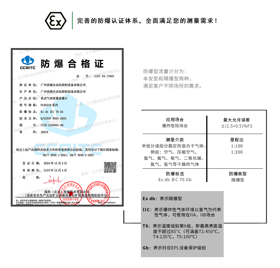 防爆型熱式氣體質(zhì)量流量計(jì)防爆認(rèn)證