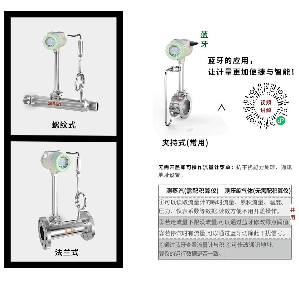 FLVJ壓縮空氣渦街流量計