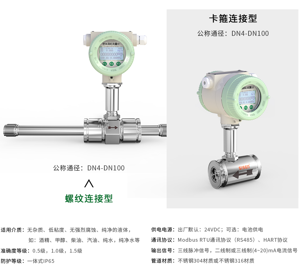 西森電池供電液體渦輪流量計(jì)