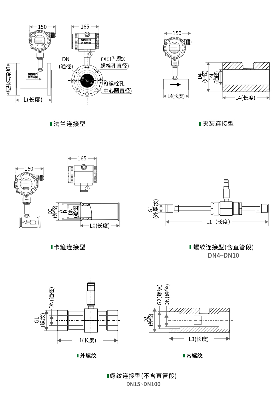智能液體渦輪流量計產品尺寸
