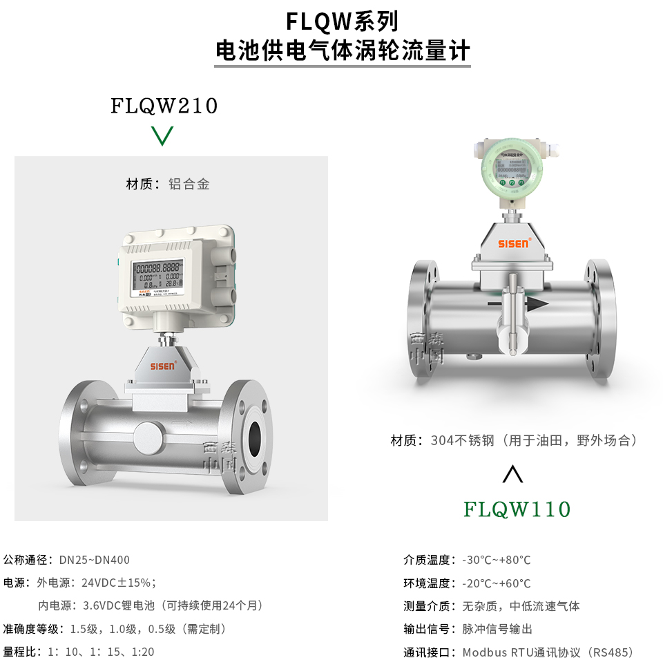 FLQW系列電池供電氣體渦輪流量計-廠家